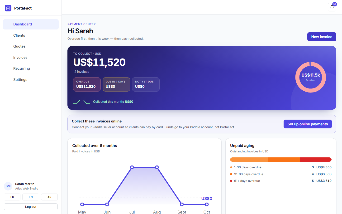 Payment Center on web — overdue, promised today, missed promise